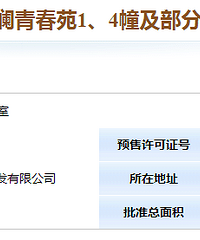 �����ഺ���ñ�������Ԥ��֤