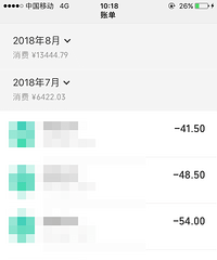 �����¹�֧��4950Ԫ���ң���̨��ʲôˮƽ��