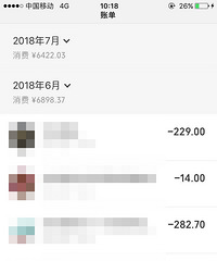 �����¹�֧��4950Ԫ���ң���̨��ʲôˮƽ��