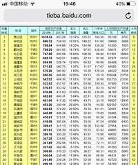 2018�ϰ���������ֵ���� ������14