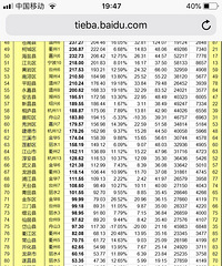 2018�ϰ���������ֵ���� ������14