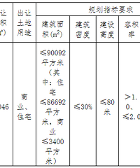 ������ֱ����¥���5315Ԫ ��ϲ���ݺ������º����ɽ�����ϵؿ�