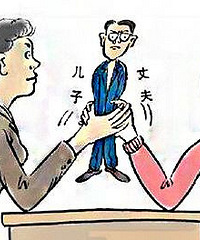 ���۸��᡿�������ı�֮�󣬶Ի�����ϱ��ϵ�а�����