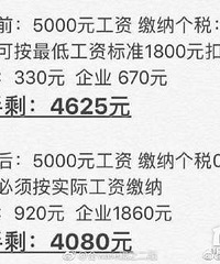 ���۸��᡿���ǵĵ�λ�������ǽ����籣��