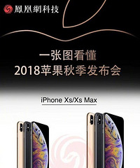 ʷ�����iPhone����������˫��˫����12799Ԫ