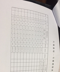 ������ۡһ��¥�۸�