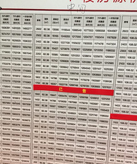 ̨��һ���¶���ļ۸�