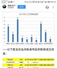 ����ˮ����Ȼ��������9��17������15�ף�զ���£�