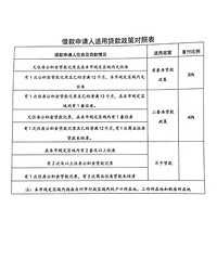 �����������߳�����