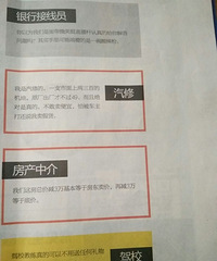 360行,行行有秘密