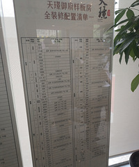 ��Զ��Z�������巿ȫװ�������嵥