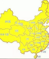 �й�����̫�߼ۣ���ô��������Ĳ�ҪǮ��