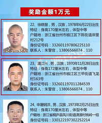 浙江省公安厅公开悬赏通缉50名涉黑涉恶在逃人员,台州有3人!