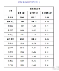 ��ֹ9�¸�������ȥ������ڱ�