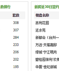 �ٷ�������˵����һ����������ǧ��