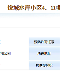 �����ã��ó�ˮ����4��11��Ԥ��֤������