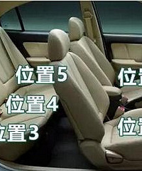 �����ĸ�λ����Σ�� �����ü�����ô����