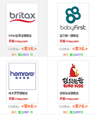 �������������һ��������ȫ���Σ��ĸ����������ã����Ƽ���