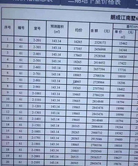 ��۸��е�С��