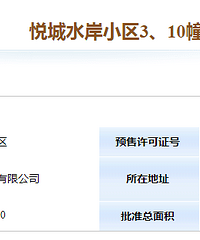 10��30�գ������ã��ó�ˮ����3��10��Ԥ��֤������