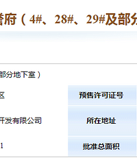 ��Z����4.28.29�������ֵ�����Ԥ��֤