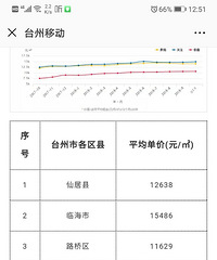 ̨�ݸ�������������ĭPK ˭���˭��С