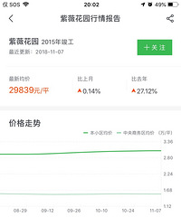 ��ĭ�����ǲ��Ǵ���С����������һ�����͵��������ⷿ�۶Ա�