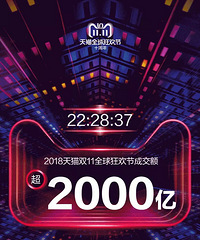 ˫ʮһս������è�ɽ���ͻ��2000��Ԫ �ٴ��¼�¼