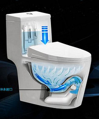 ��Ͱ��λ����ֱ�廹�Ǻ����н�����