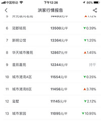 �����ҷ����µ������� һ���̺���������������ң�