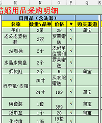 【结婚采购清单】采购心得总结