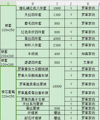 可怜天下父母心:女儿要嫁人 父母操心又花钱