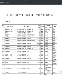 ������19000�� �ǲ��Ƿ��������ˣ�