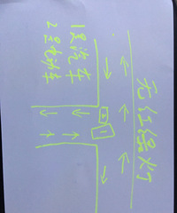 �綯��ײС����������λ��֣�