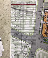 ·�����Ҫ������