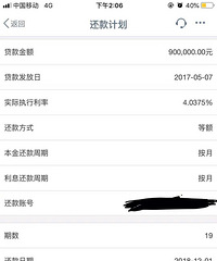 ���ҵķ������ÿ����Ҫ��16590.1Ԫ ��Ϣ�е�С��