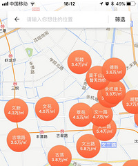 ��������̨�ݺͺ������ıȶ� ����ǶԱ�