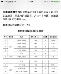 �㽭4�����Ⱥ��̨�³���Ⱥ