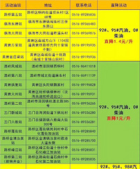 �ͼ�ÿ��һ���۰�����߽���1.4��