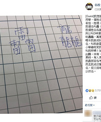 爸妈给取名"禤靐龘",孩子崩溃了:同学都叫他:喂