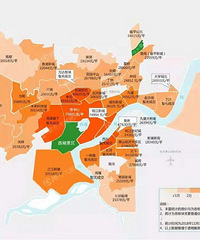 �������۹�Ͷ�ʲ��纼��