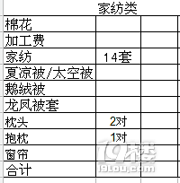 �����ɹ��嵥���ҷ� ������Ʒ С�ҵ�