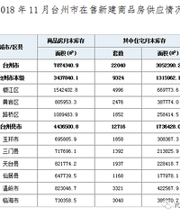 ���ж��ٷ�������̨���������Կ�棡������һĿ��Ȼ