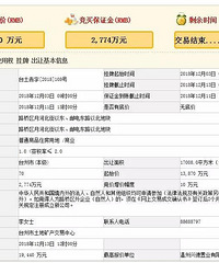 �����40.2% ����19440��ժ·��Сѧ����ؿ飡