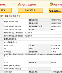 10530万! 恭喜方远拿下台州实验中学南侧住宅地块