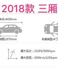 ͬ��֮�� ����A200L�Աȱ���125i�����ѡ��