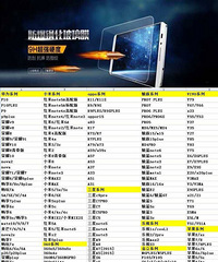 ȫϵ�иֻ�Ĥ��180����ͺ���ѡ��2Ԫ