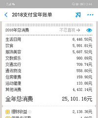 ��2018�����ܽ᡿+��������