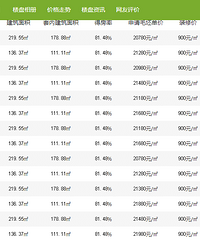 ���������㲻����б����� ��������ŭ��������