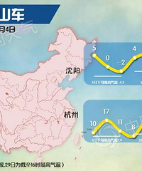 ̨���˵Ĵ��ڿ���Ҫ"����"�������+����